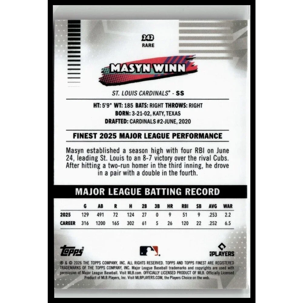 2026 Topps Finest Masyn Winn #242 St. Louis Cardinals RARE